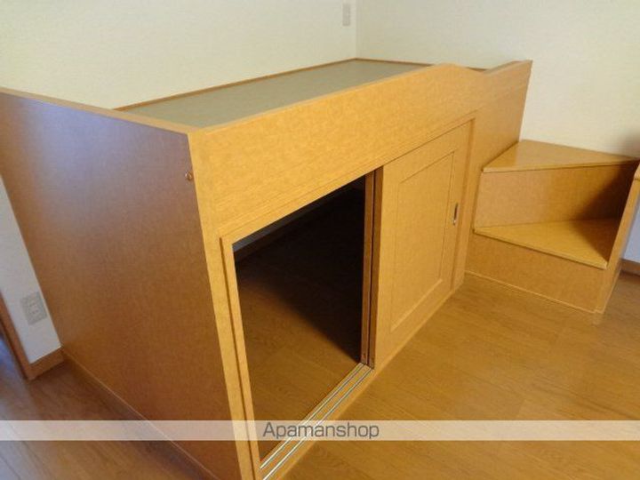 レオパレス北山105の居間