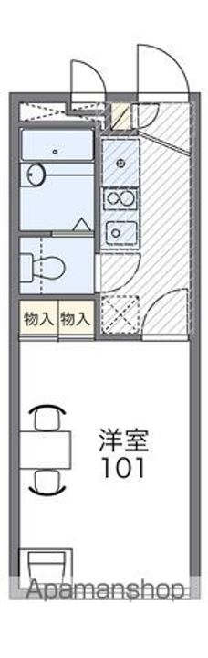 レオパレスレーブカルチェの間取り