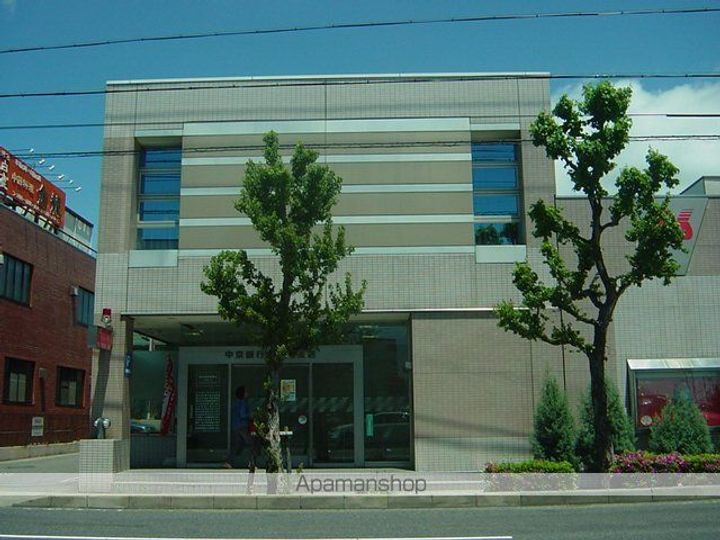 ロイヤルハイツ東中103の周辺
