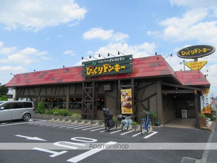 アネックス武蔵野の周辺