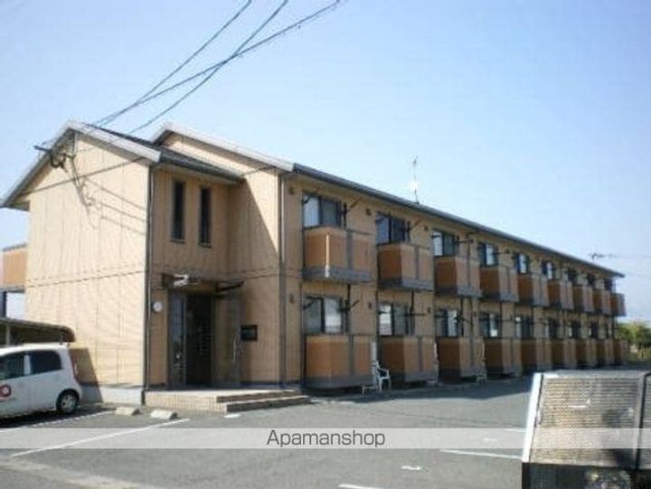 リビングタウン中津208の外観