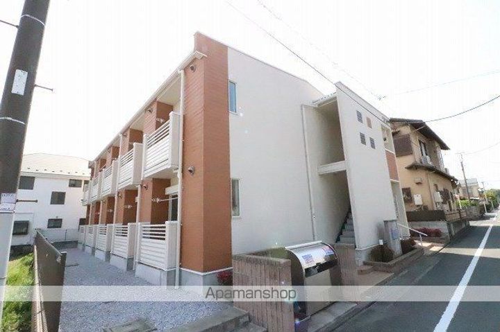 レオネクストリバーサイドの外観