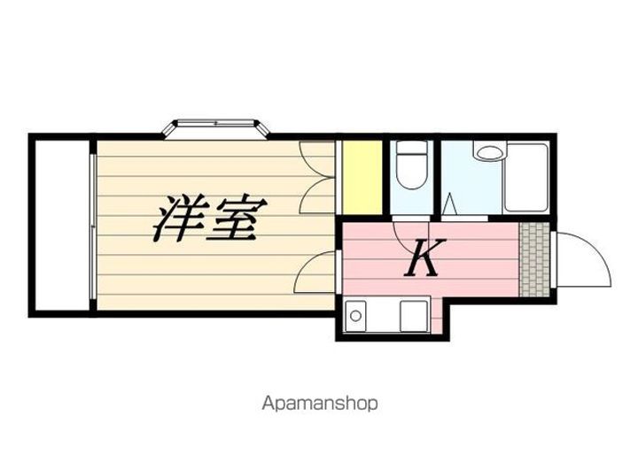 和知川原レジデンスの間取り