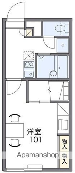 レオパレスIMPULⅤ101の間取り