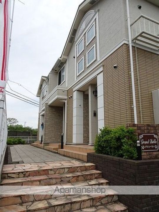 グランベルの外観