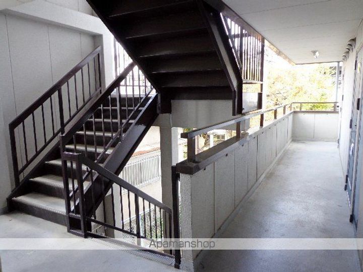 アクティス元町306のその他画像