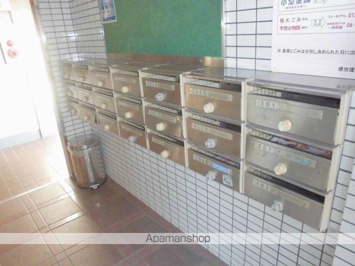 新栄プロパティー北野田Ⅱのその他画像