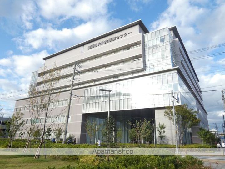 大阪府守口市滝井元町1丁目の賃貸マンションの周辺
