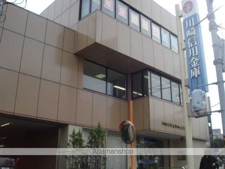 CIELO SERENAの周辺