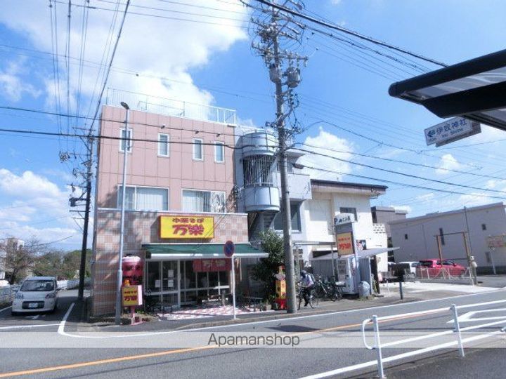 Sハウス301の周辺