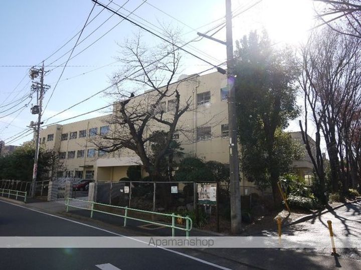 プレサンス ロジェ 金山駅前の周辺