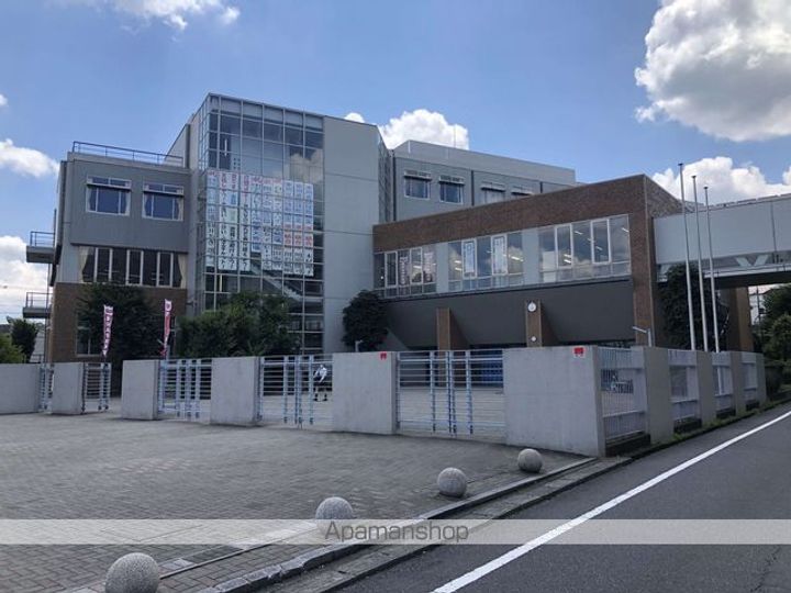 クロノス八王子台町の周辺