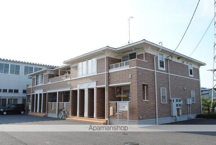 アバンツァート・ヴィラⅠの外観