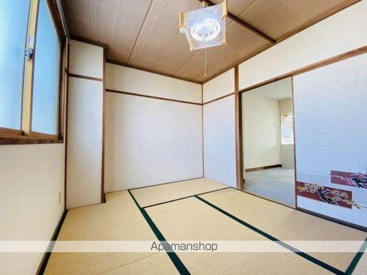 ハイデンス日吉Ⅰ306のその他画像