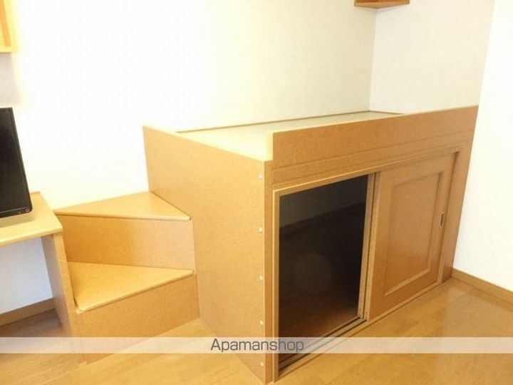 レオパレスいずみ105のその他画像