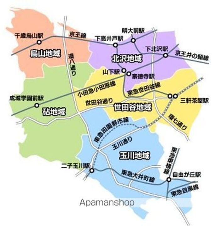 東京都世田谷区砧6丁目の賃貸マンションのその他画像