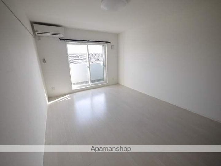 スモーレ新潟のその他画像