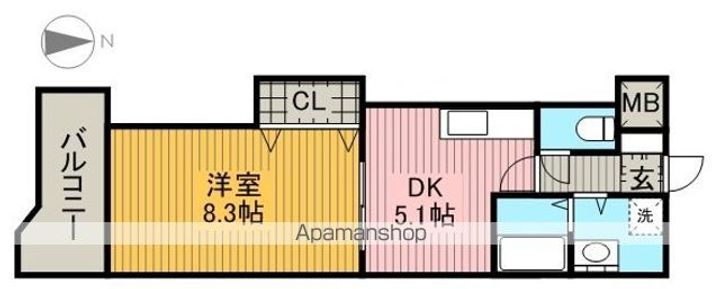 レジデンス黒龍301の間取り