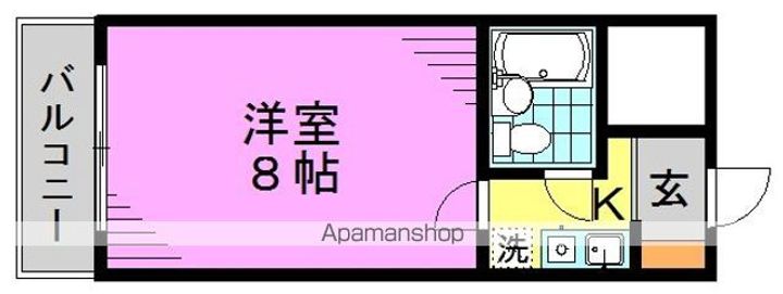 ピソブランコの間取り