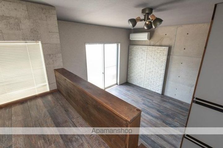 フォルテⅠのその他画像