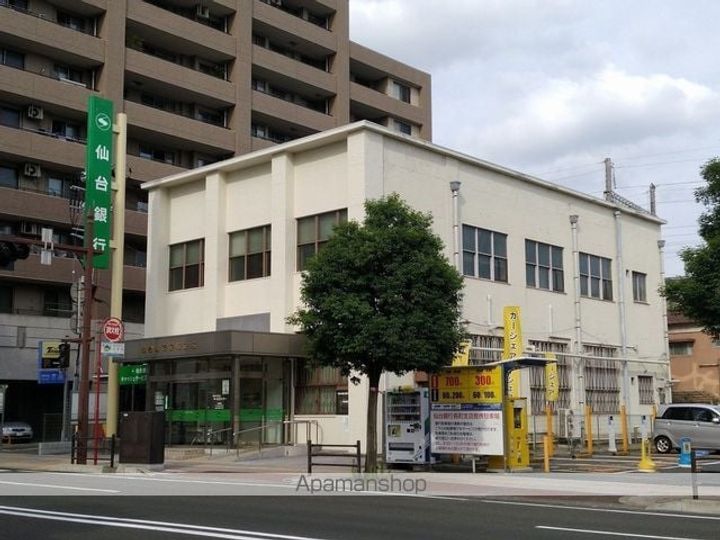 プロパティー長町Bの周辺