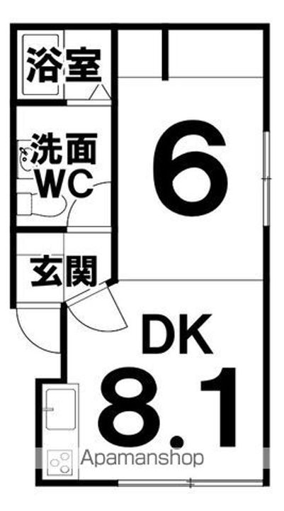 ユトリロ帯広東201の間取り