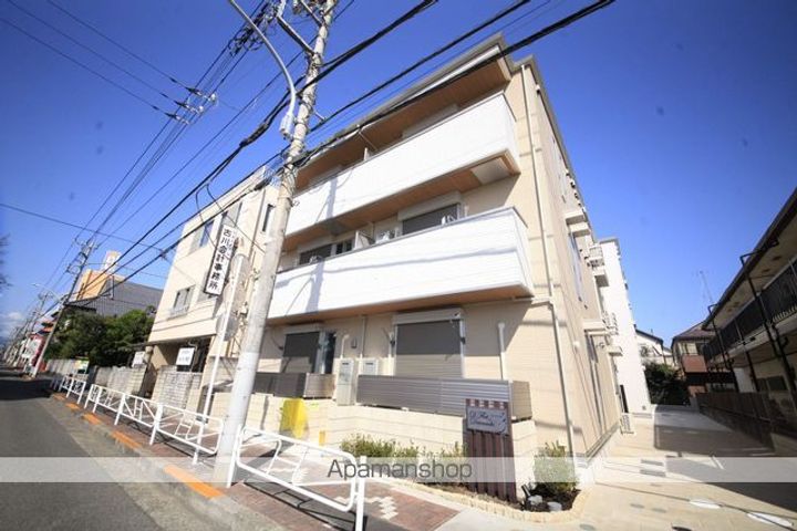 Dフラット台町の外観