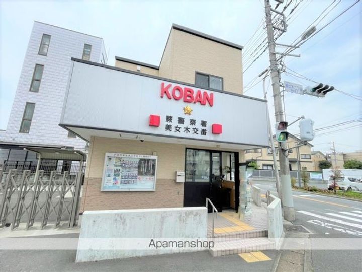 錦ビルの周辺