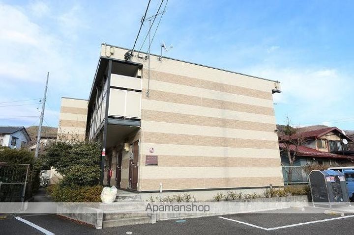 レオパレスすずな101の外観