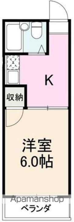 幸マンションの間取り