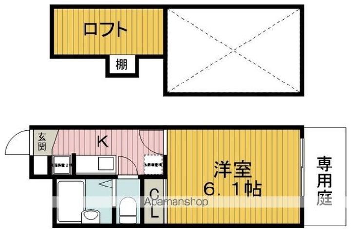 石橋蛍池マンションの間取り