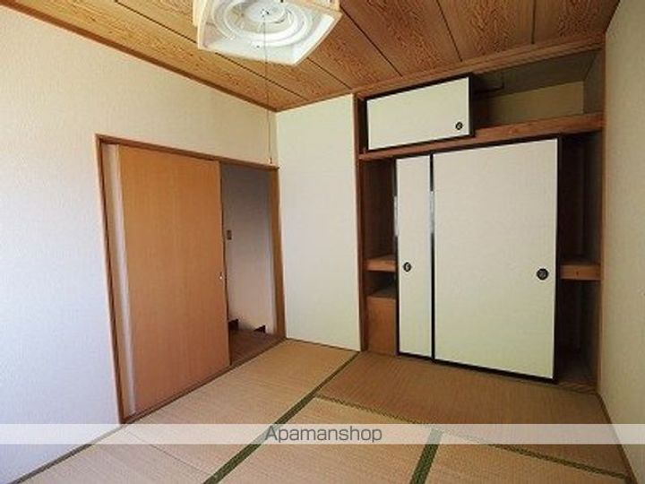 二条鹿島コーポのその他画像