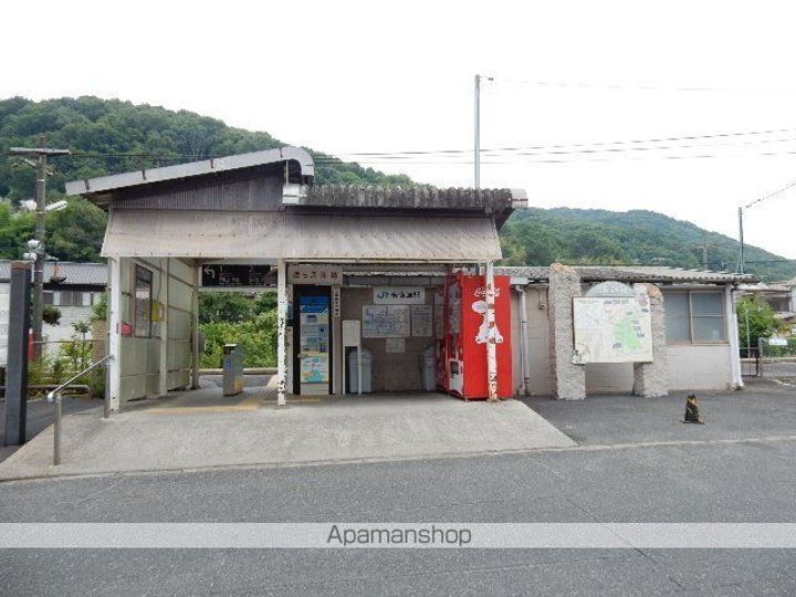 IRIS吉備津202の周辺