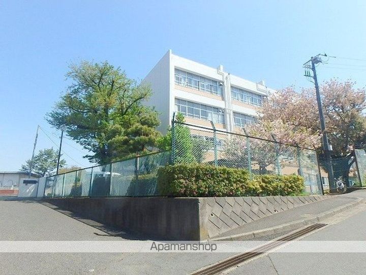 リブリ・プレニチュードの周辺