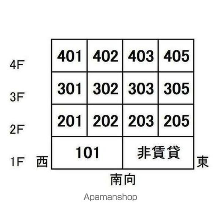 愛知県名古屋市東区筒井3丁目の賃貸マンションのその他画像