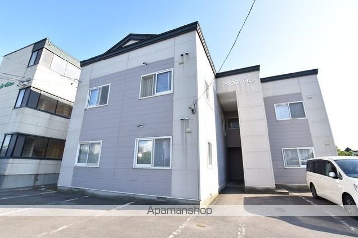 アクロスハイム201の外観