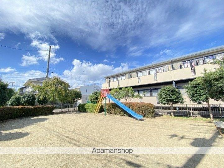 メゾンパークス201の周辺