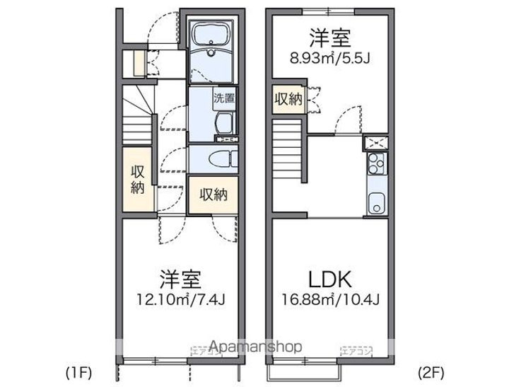 レオネクスト住吉B102の間取り