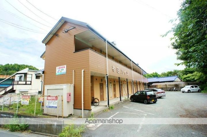 村田ハイツ201のその他画像