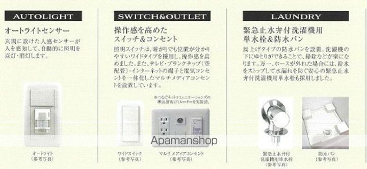 プレサンス太閤通駅前デュプルの内装