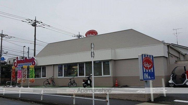 アーク河辺の周辺