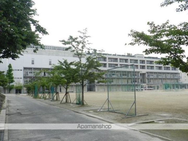 ウェルス幸の周辺