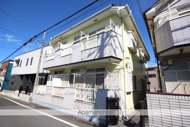 ハイツオオクラの外観