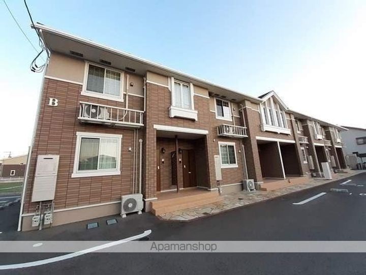 パーク アクシスオスト Bのその他画像