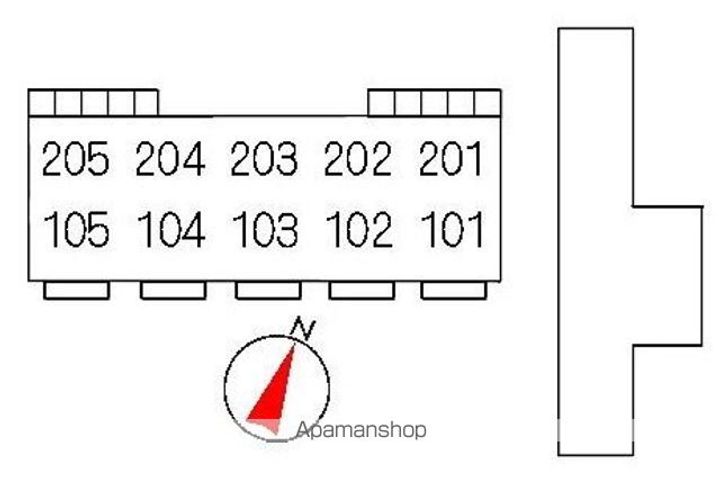 ロックヒルⅣ201のその他画像