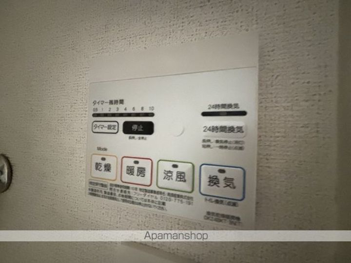 NMON・ⅢMの内装