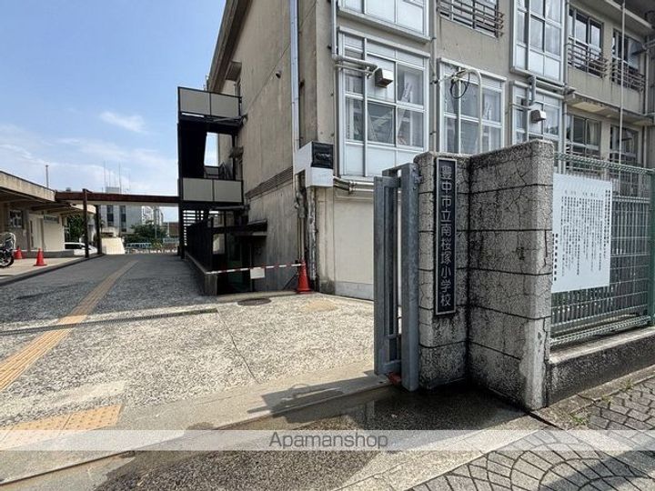 中旺ビルの周辺