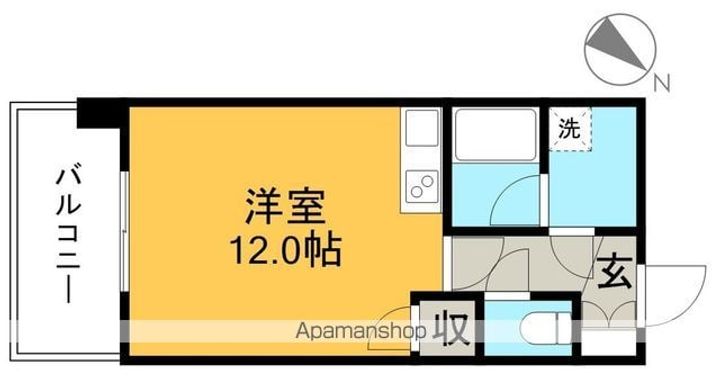 杉本ビルの間取り