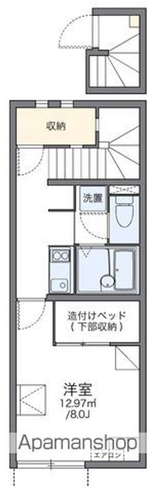 レオネクストミナミ206の間取り