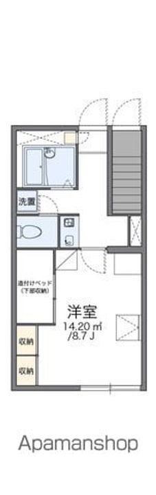 レオパレスグリーンプレイスの間取り